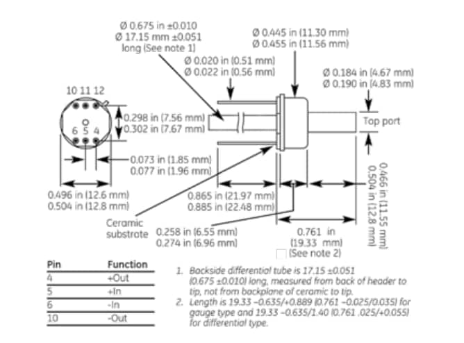 Amphenol Advanced Sensors NPH低中压传感器